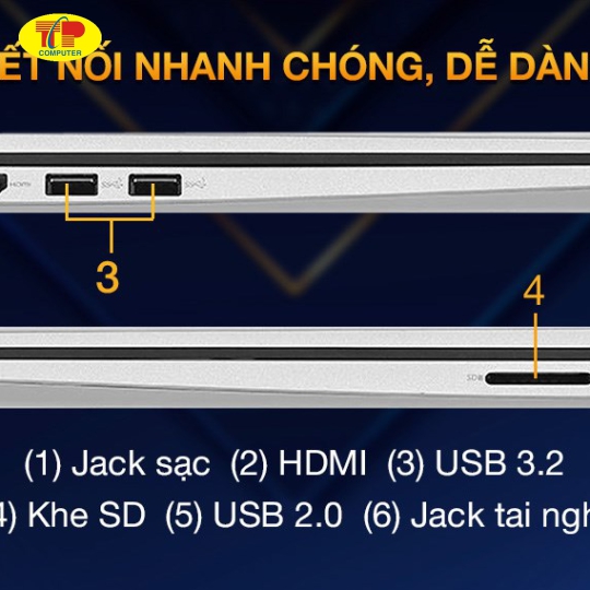 Laptop Dell Inspiron 15 3520 i5 1235U/16GB/512GB/120Hz/OfficeHS/Win11 (N5I5057W1)